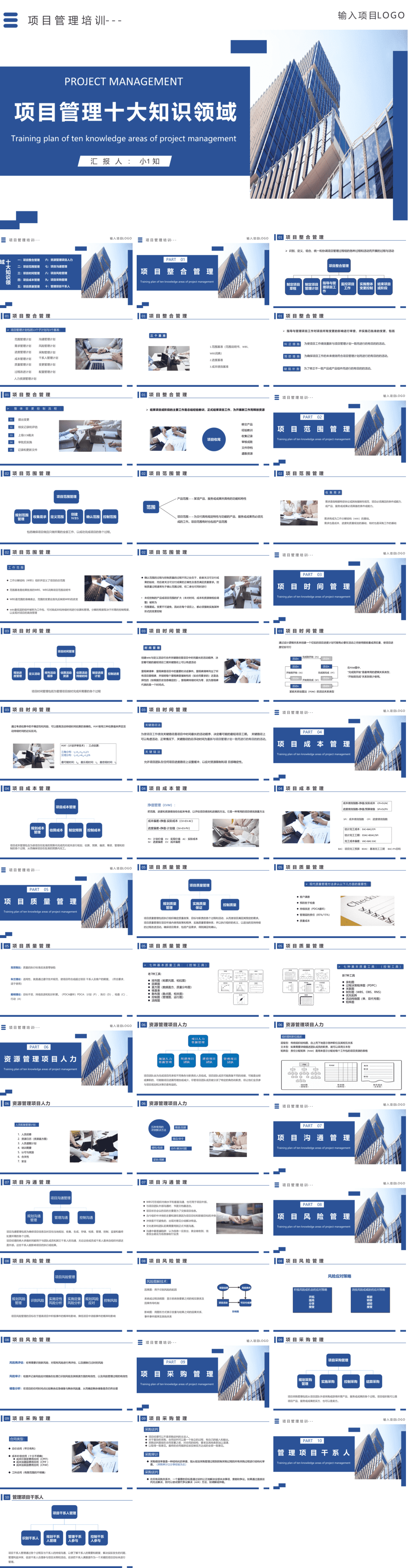 23PPT - 企业管理-3 项目管理十大知识领域.pptx
